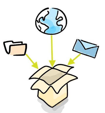 Whats in a box Whats in a box